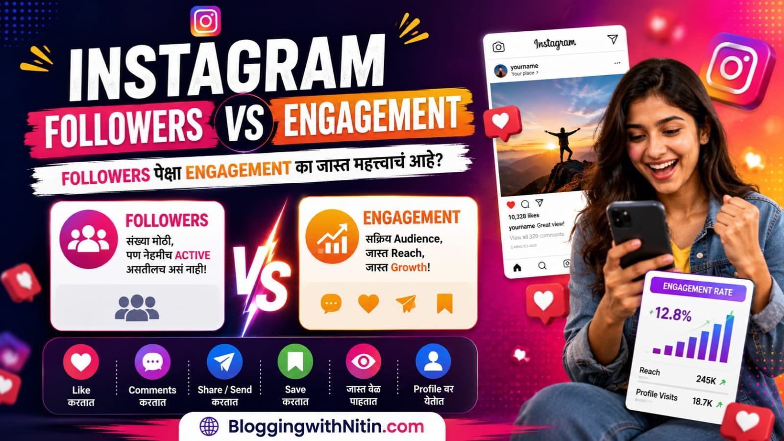 Instagram Followers vs Engagement